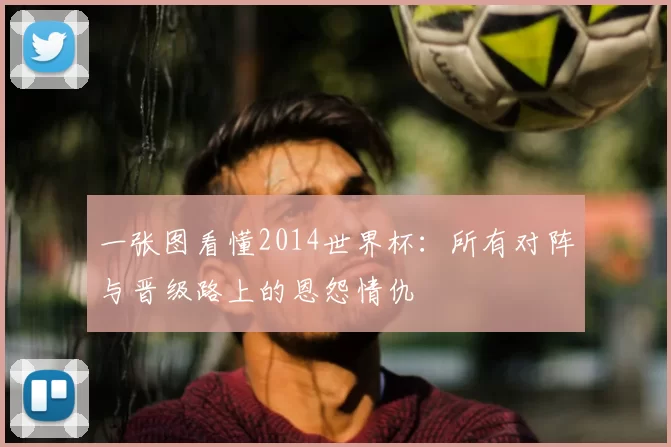 一张图看懂2014世界杯:所有对阵与晋级路上的恩怨情仇